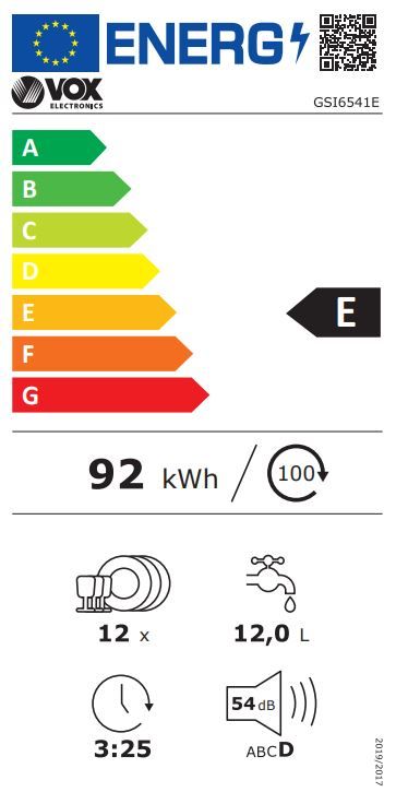 Energetski certifikat E