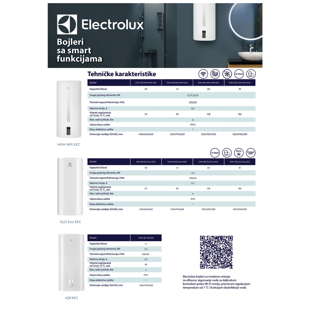 Electrolux Bojler 80 lit., Cijevni električni grijač (TEN), 2kW, IPX4 - EWH 80 GLD Eco EEC slika 6