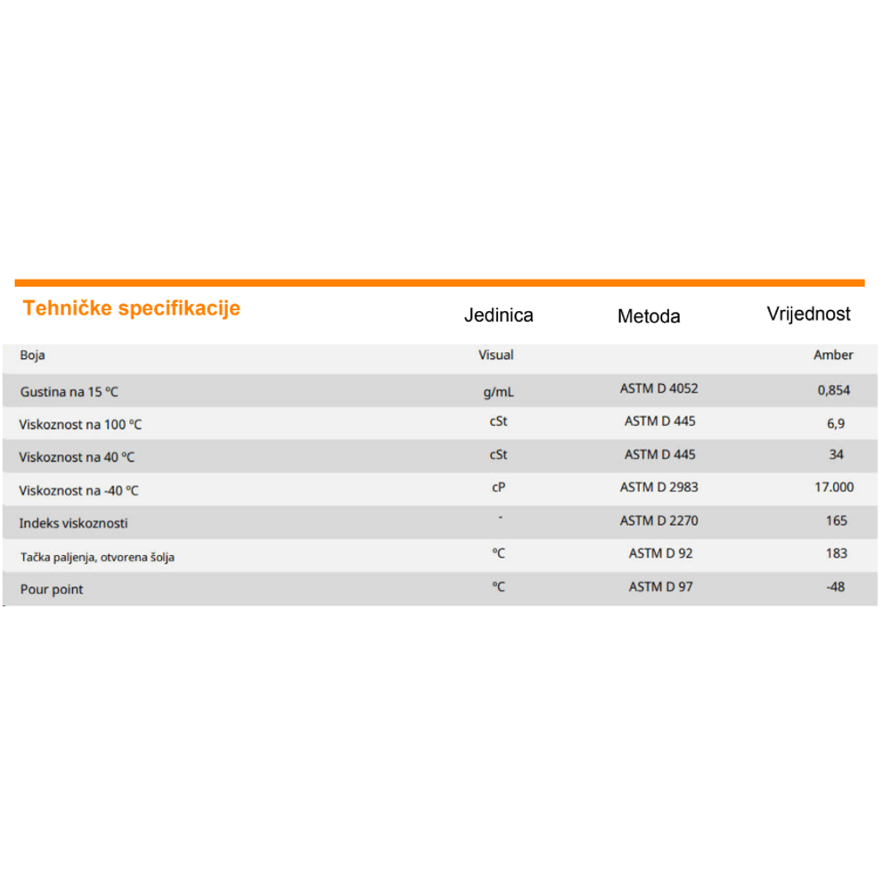 Ulje za mjenjače Repsol Automator DCT 1l RPP4062ZHA slika 2