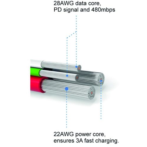 SWISSTEN kabel USB/Lightning, platneni, 3A, 1.2m, sivi slika 4