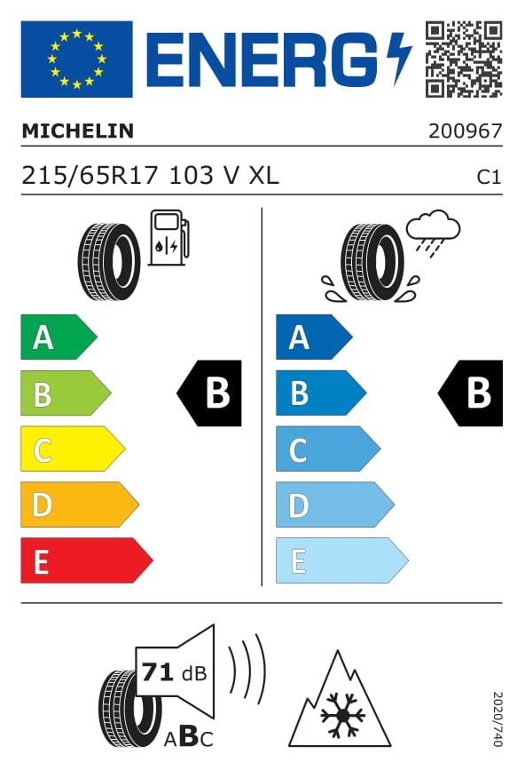 Energetski certifikat B