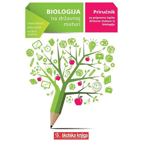 Biologija na državnoj maturi slika 1