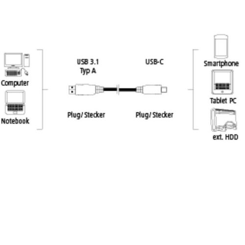 Hama USB kabl USB-A muški na USB-C muški, 3.1, 0,75m, pozlata slika 2