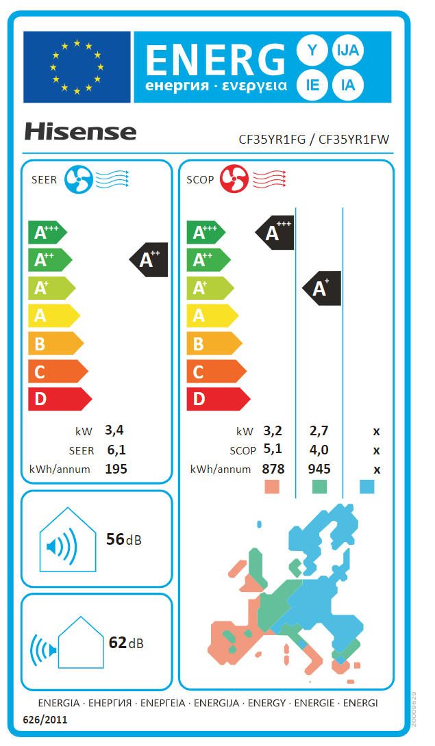 Energetski certifikat 