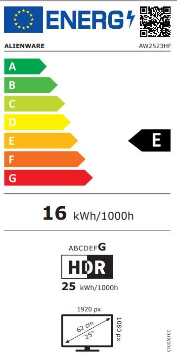 Energetski certifikat 