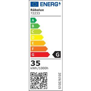 Energetski certifikat G