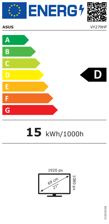 Energetski certifikat D