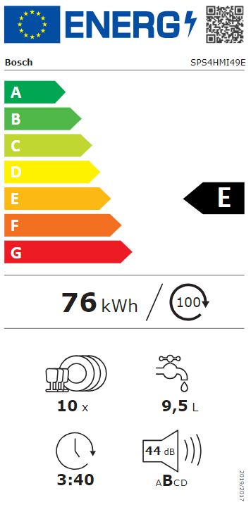 Energetski certifikat E