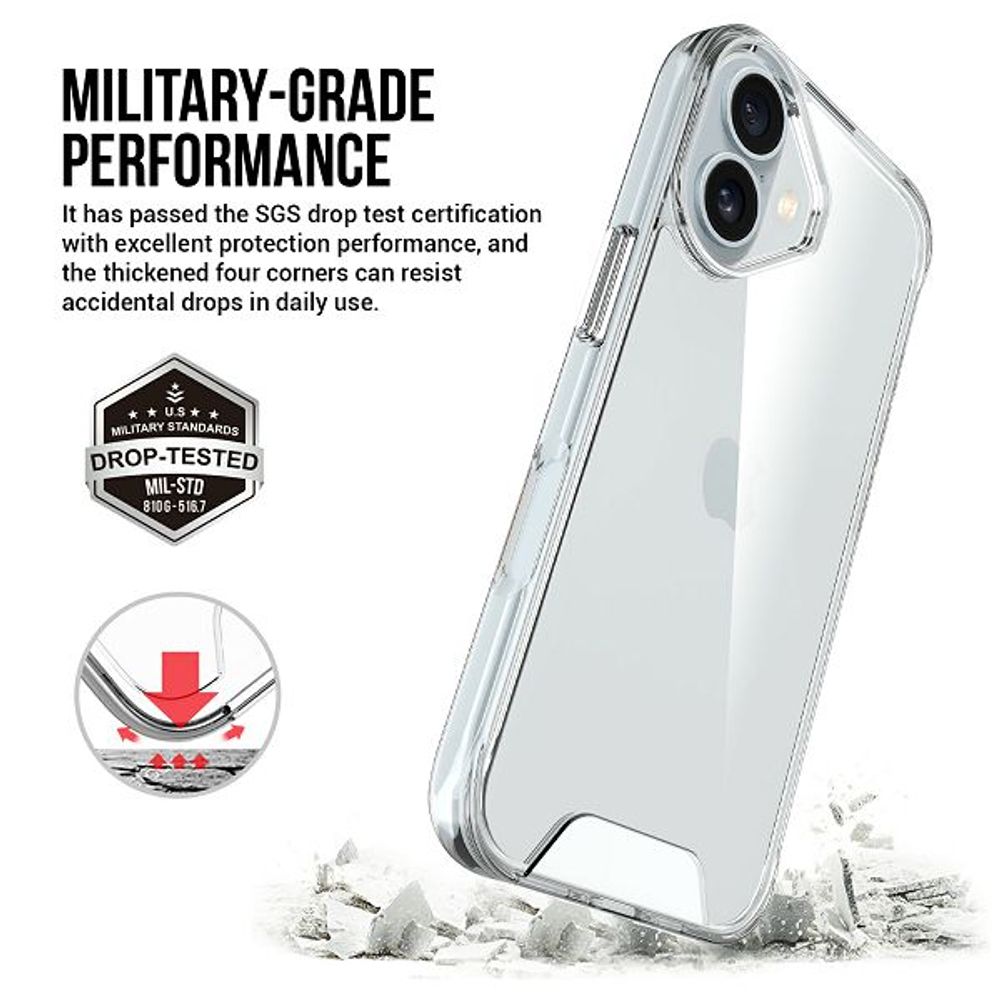 MM TPU IPHONE 17 PRO - DROP-PROOF LIGHT clear slika 5