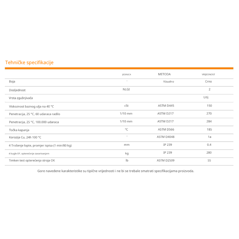 Univerzalna mast za podmazivanje Repsol Protector Lithium Molyb R2 V150 400g RPP8001EJG slika 2
