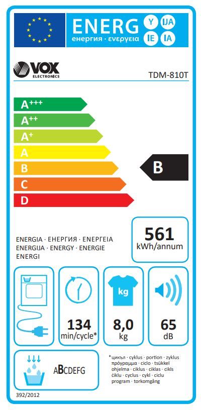 Energetski certifikat B