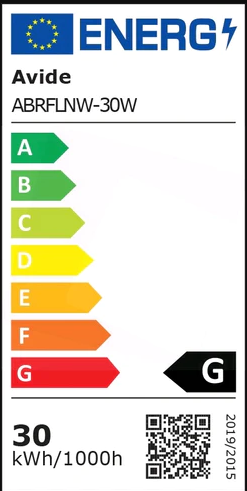 Energetski certifikat 