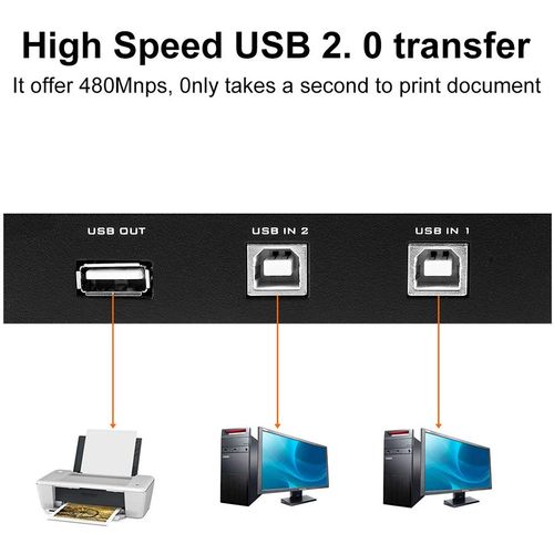 USB switch 2.0 Hi-Speed KT-USW2 slika 2