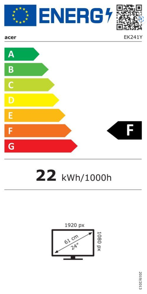 Energetski certifikat F