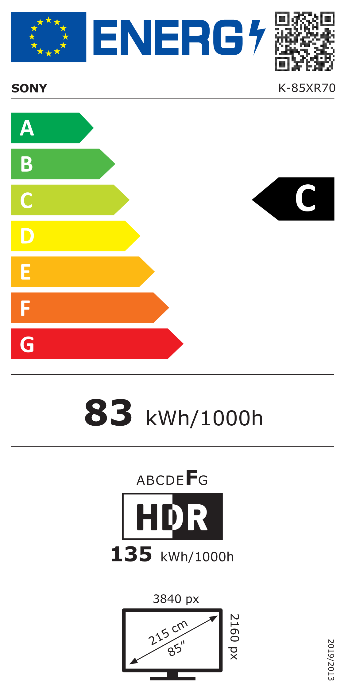 Energetski certifikat C