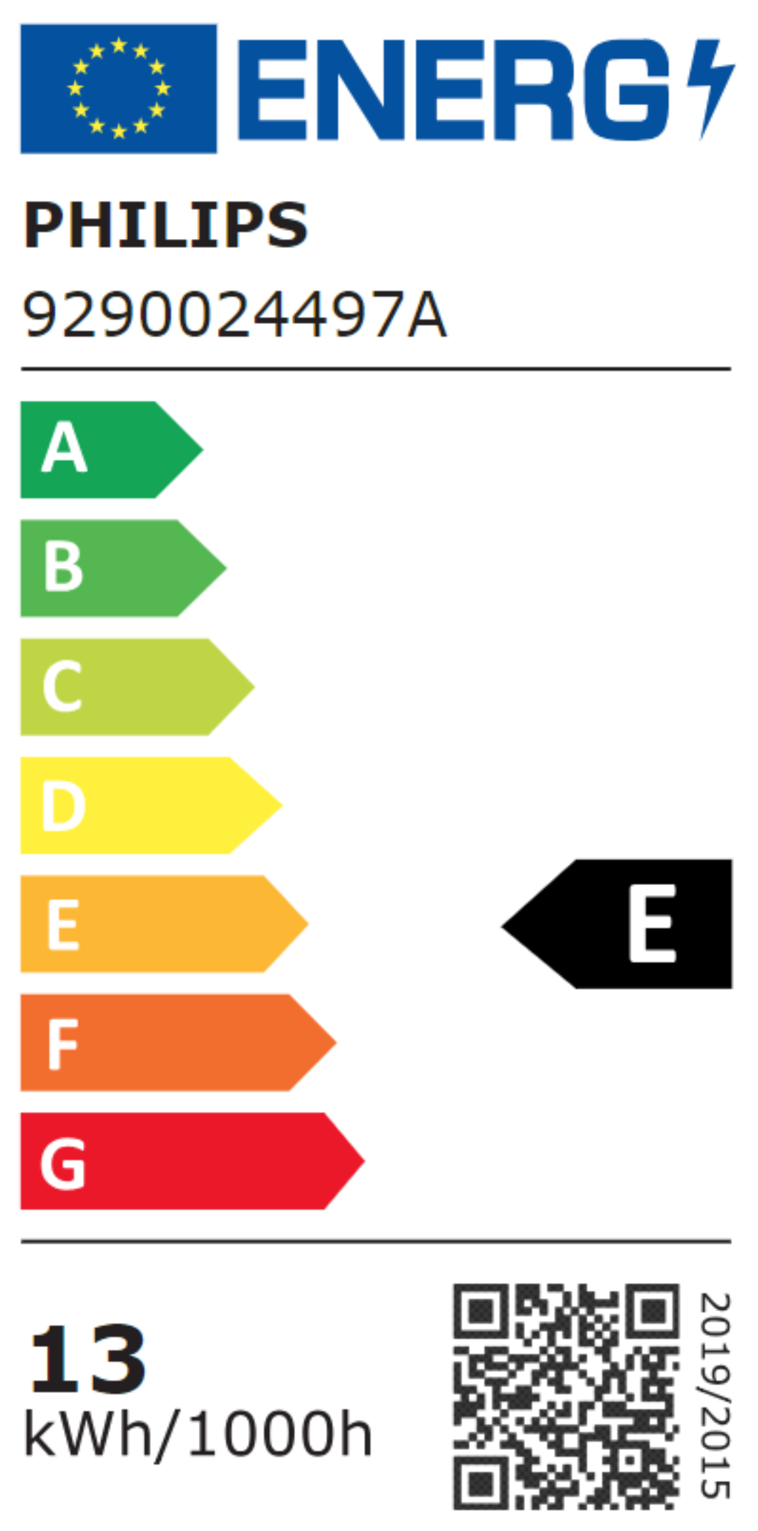 Energetski certifikat 