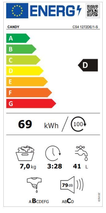 Energetski certifikat D