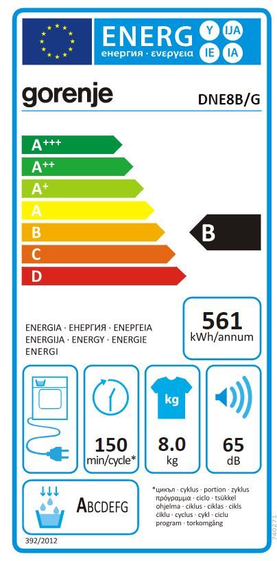 Energetski certifikat B