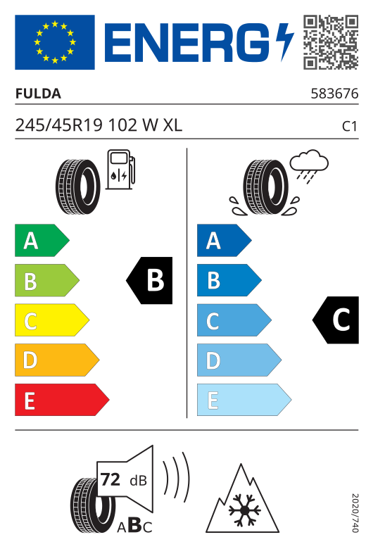 Energetski certifikat B