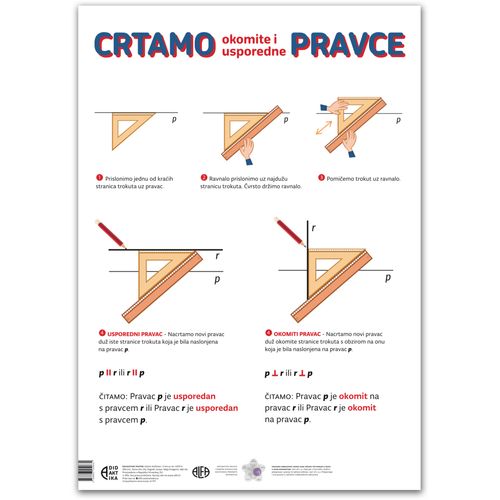 Crtamo okomite i usporedne pravce (poster) slika 1