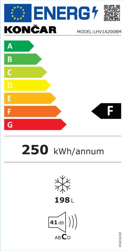 Energetski certifikat F