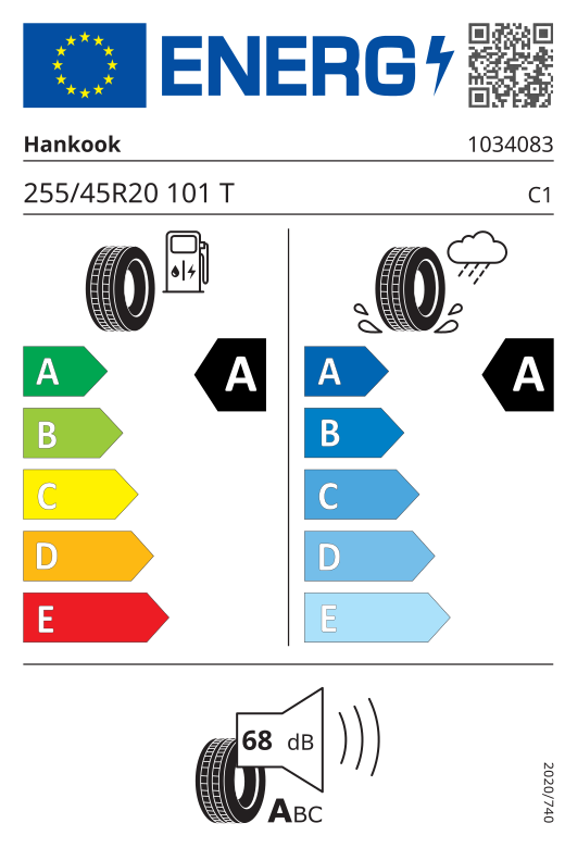 Energetski certifikat A