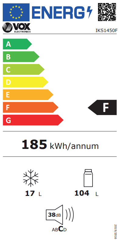 Energetski certifikat F