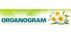 Organogram | web shop Hrvatska 