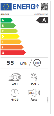 Energetski certifikat A