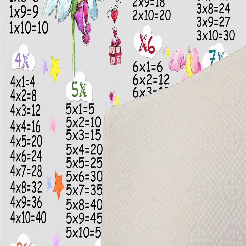 Tanki višebojna staza sa digitalnim printom Matematika  (100 x 200 cm)EEXFAB871 slika 7
