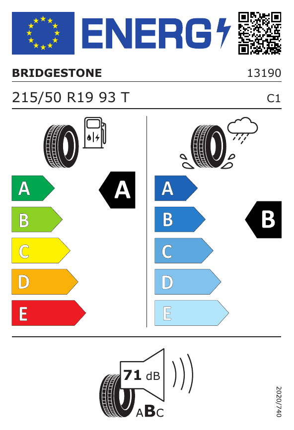 Energetski certifikat 