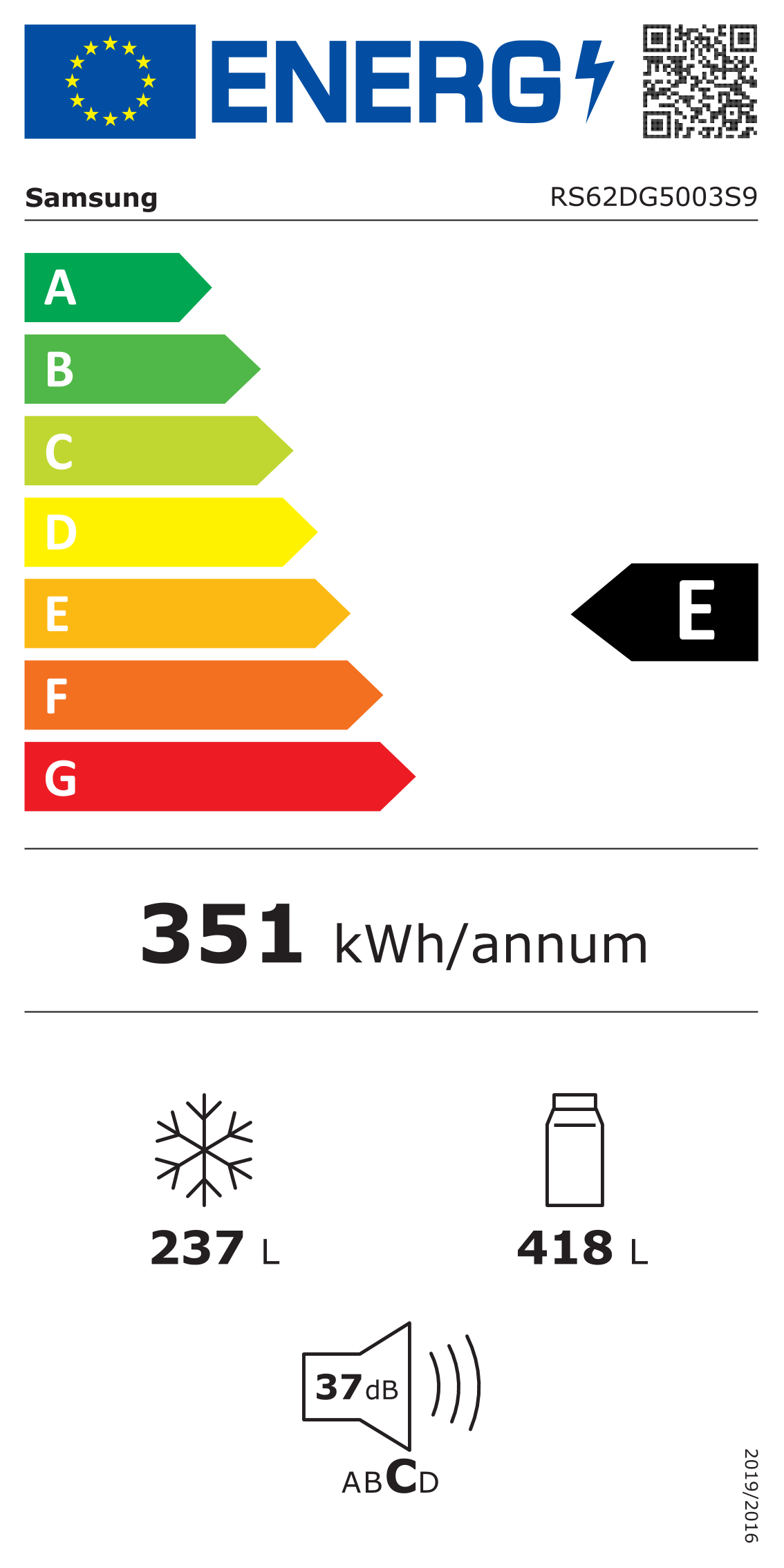 Energetski certifikat E