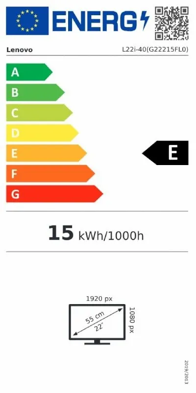 Energetski certifikat F