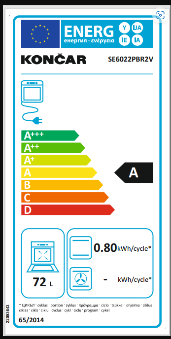 Energetski certifikat 