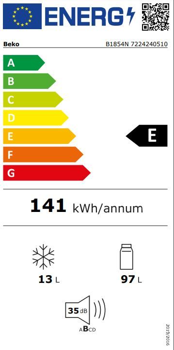 Energetski certifikat E