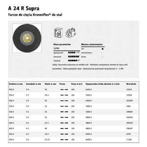 Klingspor rezna ploča za metal 400mm x 4,5mm x 32mm A24R Supra
