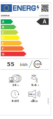 Energetski certifikat A