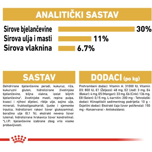 ROYAL CANIN BHN Labrador Adult Sterilised, potpuna hrana za odrasle sterilizirane labrador retrievere starije od 15 mjeseci, 12 kg slika 2