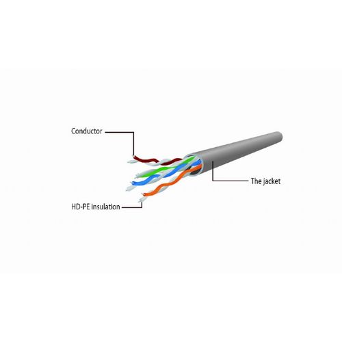 Gembird PP6U-1M UTP Cat6 Patch cord, grey, 1 m slika 2