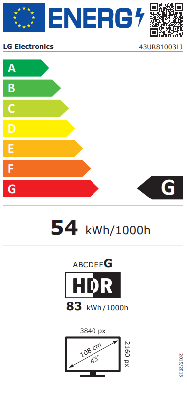 Energetski certifikat G