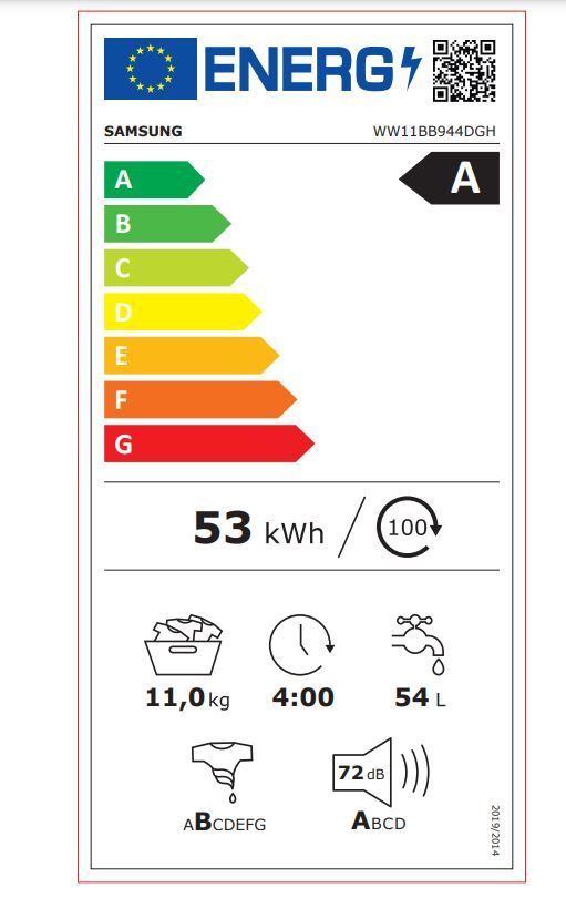 Energetski certifikat A