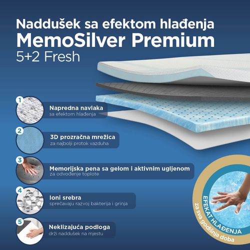 Naddušek sa efektom hlađenja Vitapur MemoSilver Premium Fresh 5+2 – 7 cm white 120x200 cm slika 2