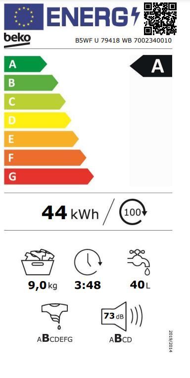 Energetski certifikat 