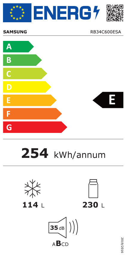 Energetski certifikat 