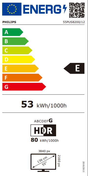 Energetski certifikat E