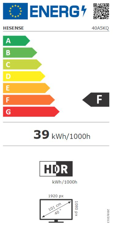 Energetski certifikat F