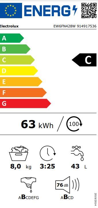 Energetski certifikat C