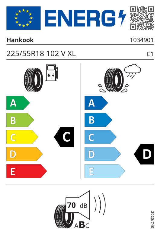 Energetski certifikat C
