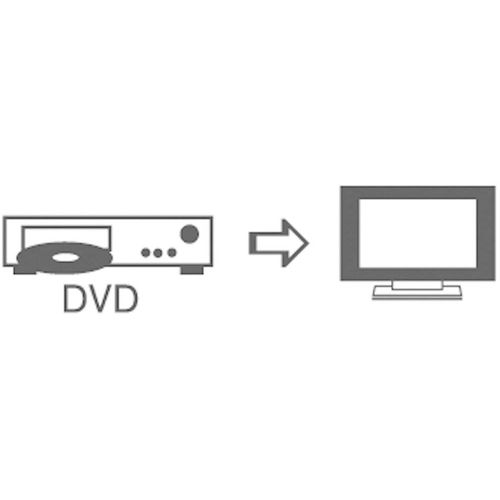 SpeaKa Professional HDMI priključni kabel HDMI A utikač, HDMI A utikač 1.50 m bijela SP-7870332 audio povratni kanal (arc), pozlaćeni kontakti, Ultra HD (4K) HDMI HDMI kabel slika 3
