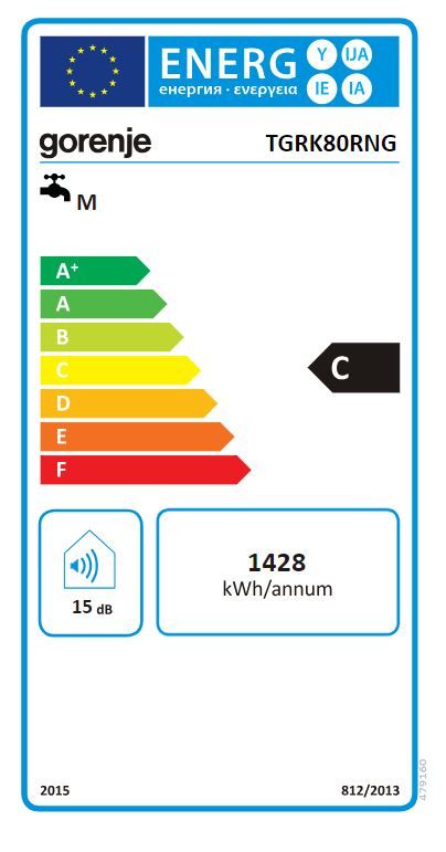 Energetski certifikat 